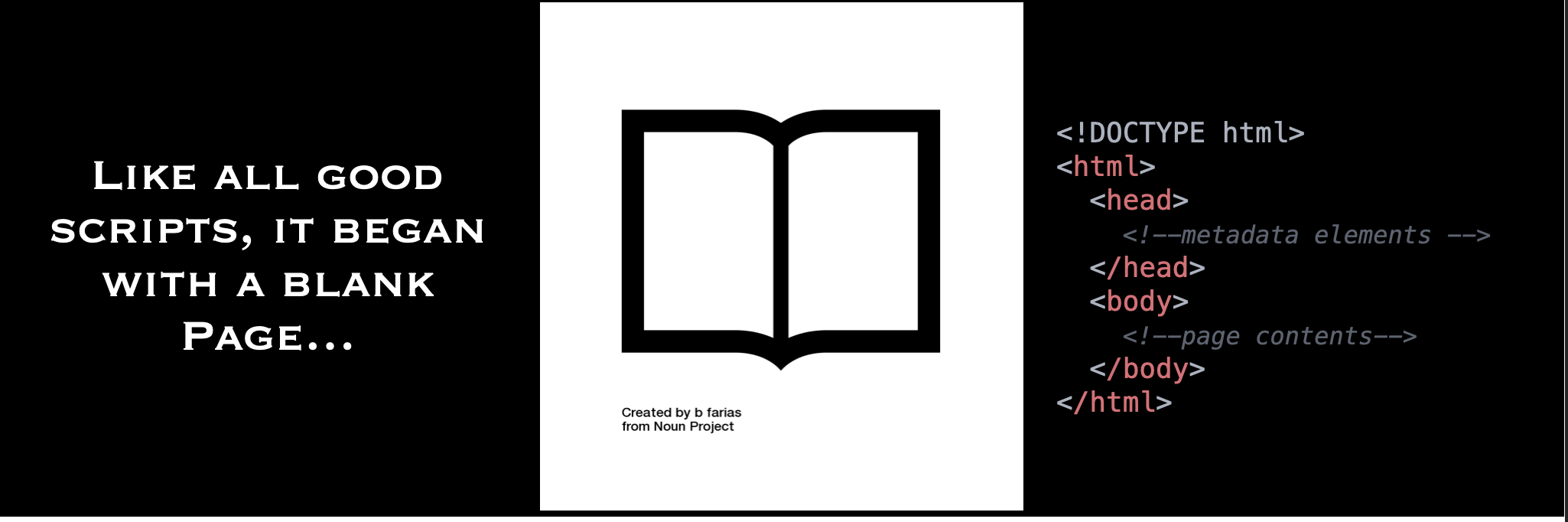 Text reading 'Like all good scripts it began with a blank page...'. Text also represented by an image and in computer code.