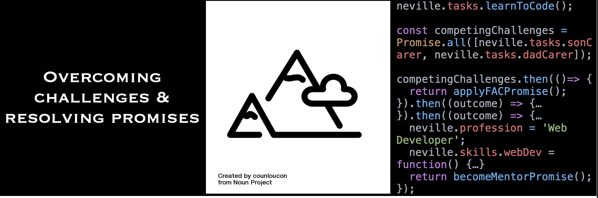 Text reading 'Overcoming challenges and resolving promises'. Text also represented by an image and in code.