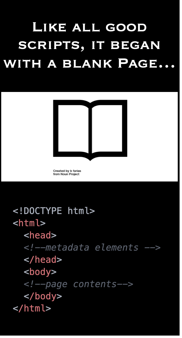 Text reading 'Like all good scripts it began with a blank page...'. Text also represented by an image and in computer code.