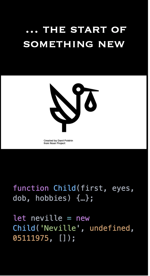 Text reading '...the start of something new'. Text also represented by an image and in computer code.