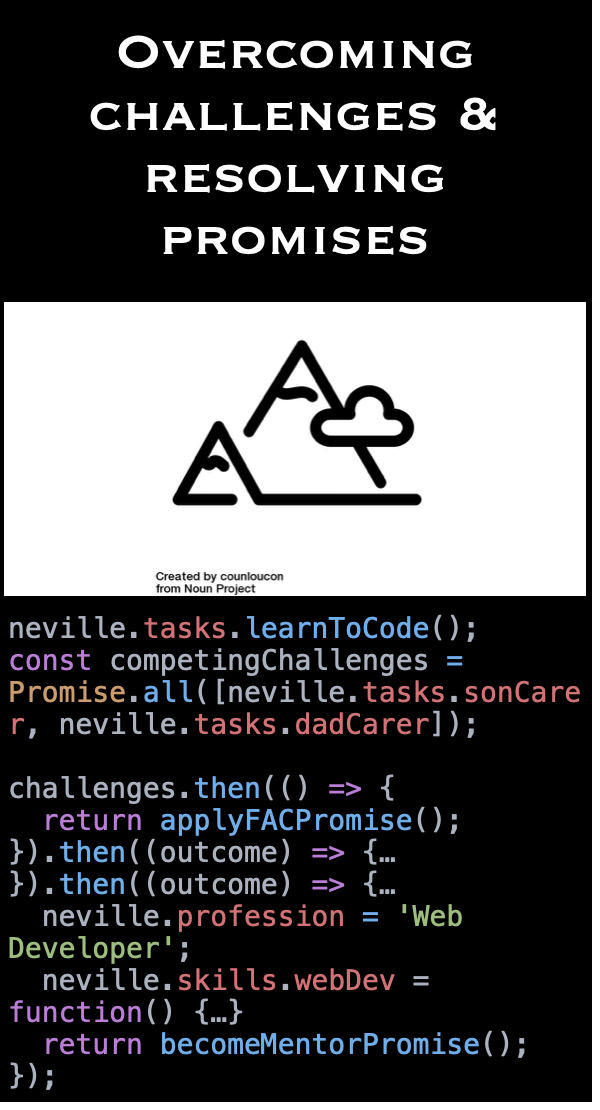 Text reading 'Overcoming challenges and resolving promises'. Text also represented by an image and in code.